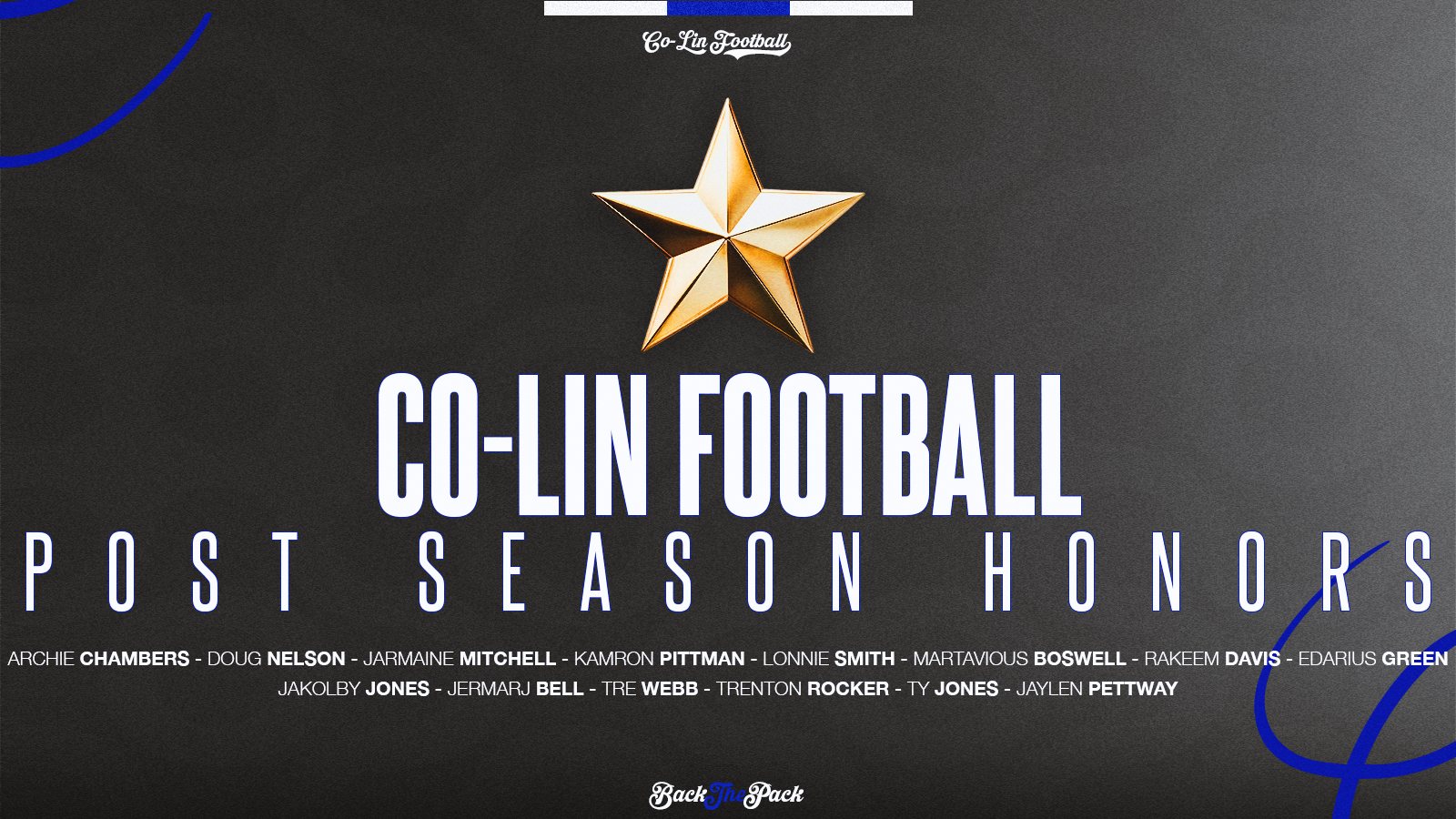 Football Stacks Up Postseason Honors